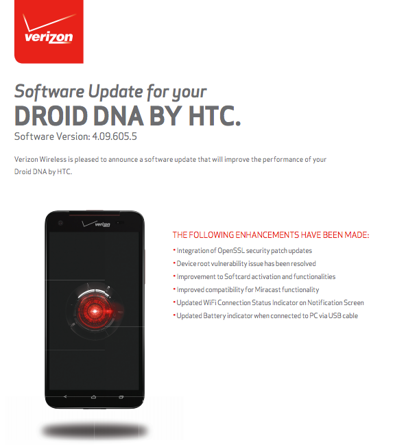 www_verizonwireless_com_dam_support_pdf_system_update_droid-dna-su-bene-092516_pdf