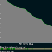 Galaxy Alpha Battery - 2
