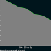 Galaxy Alpha Battery - 5