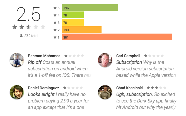 dark sky android reviews