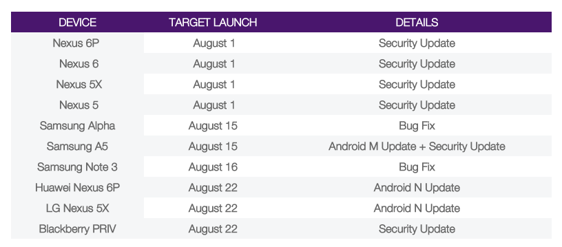 Screen Shot 2016-08-18 at 8.59.05 AM