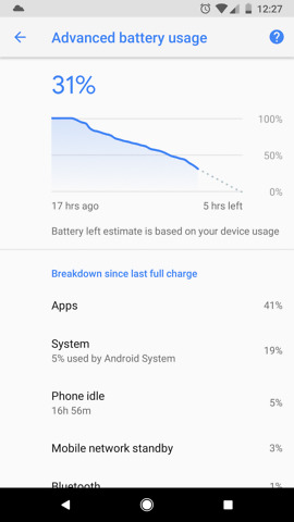 pixel 2 battery life