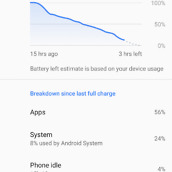 pixel 2 battery life