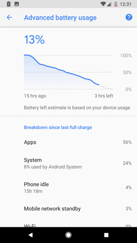 pixel 2 battery life