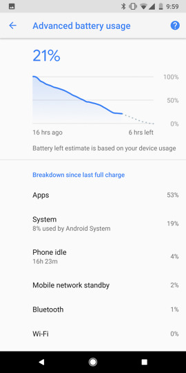 pixel 2 xl battery life