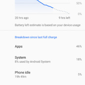 pixel 2 xl battery life