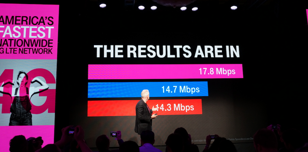 T-Mobile:  Customer Data Proves We Have the Fastest 4G LTE Network in the U.S.