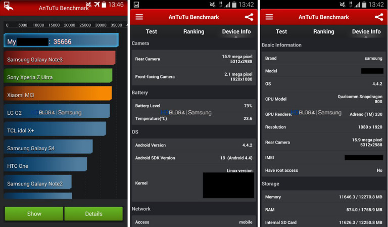 Reported New Samsung Galaxy S5 Benchmarks Hit the Web – 1080p Display, Snapdragon 800, and 16MP Camera