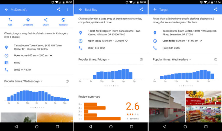 Google Search Now Shows ‘Popular Times’ For Businesses
