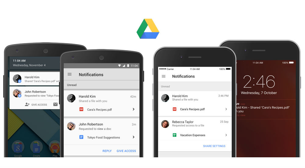 Google Drive Updated With Rich Notifications, Easier Access When File Sharing