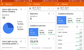 new google analytics