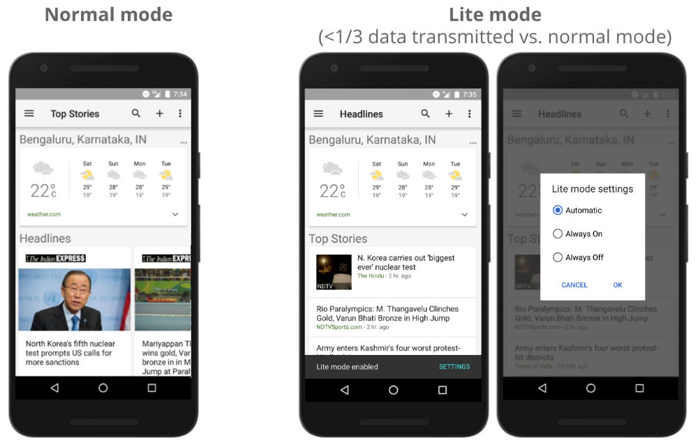 Google News and Chrome Getting Retooled for Those on Slower Networks