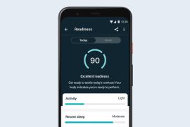 Fitbit Daily Readiness Score