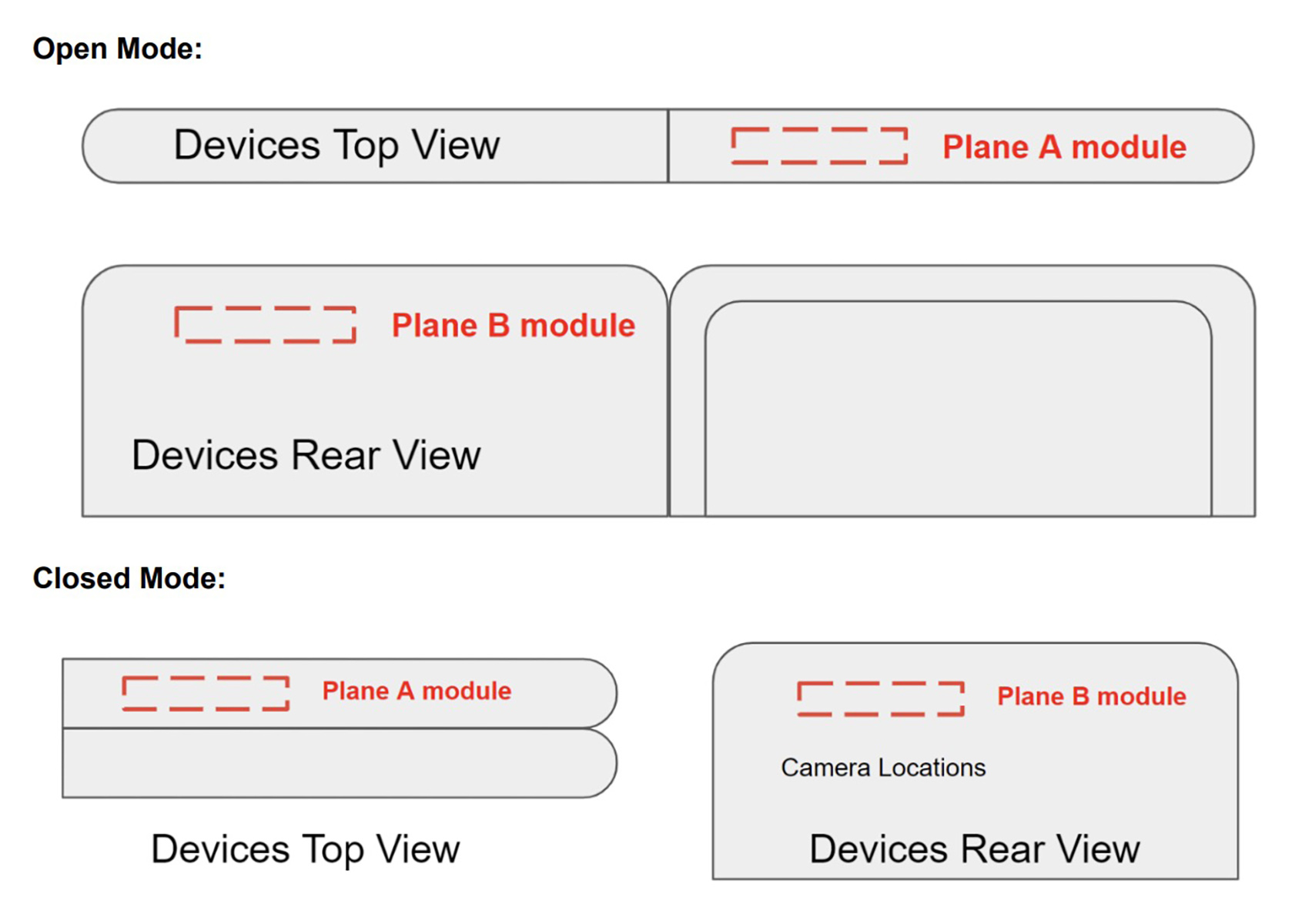 Google Pixel Fold FCC