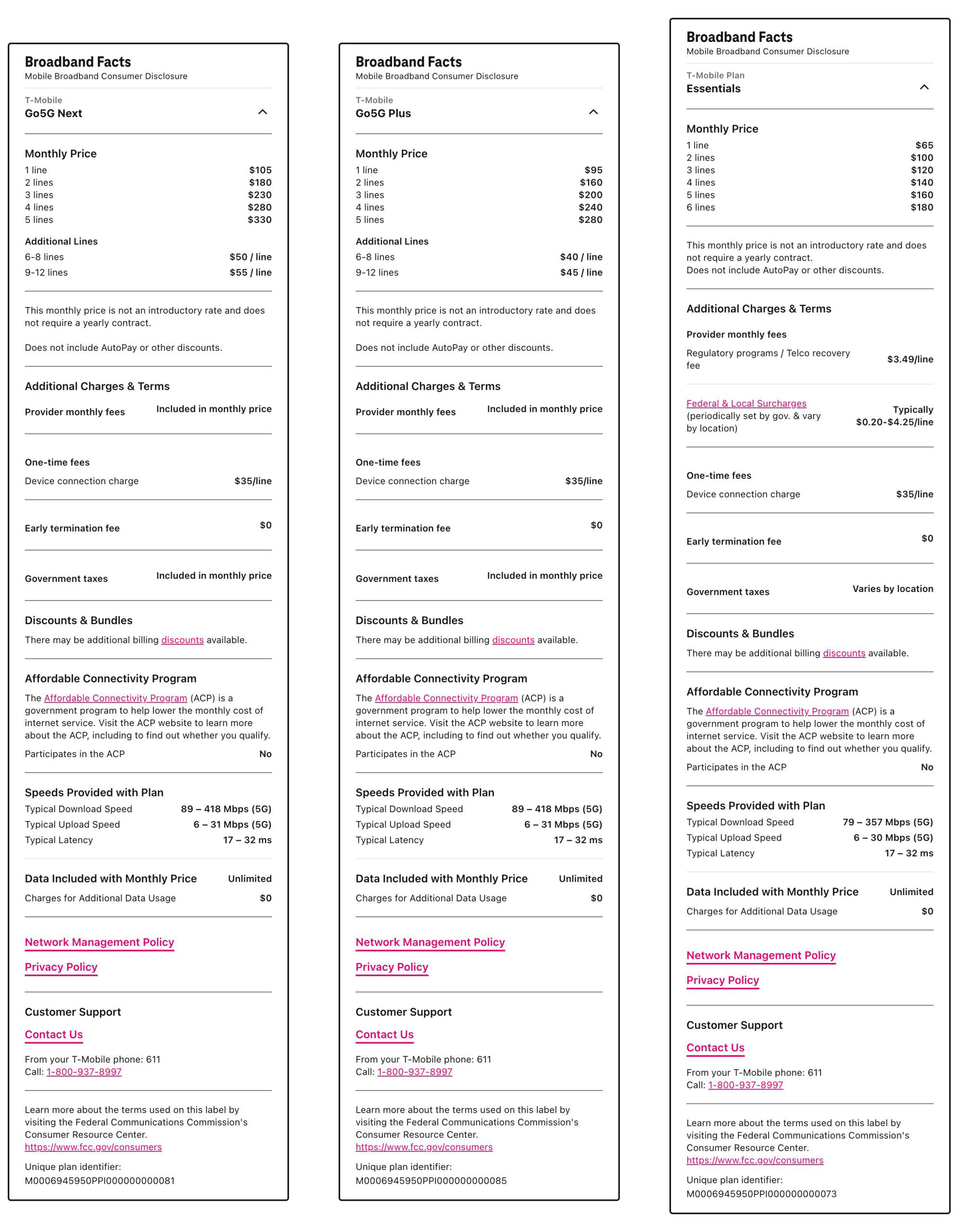 T-Mobile-Broadband-Facts