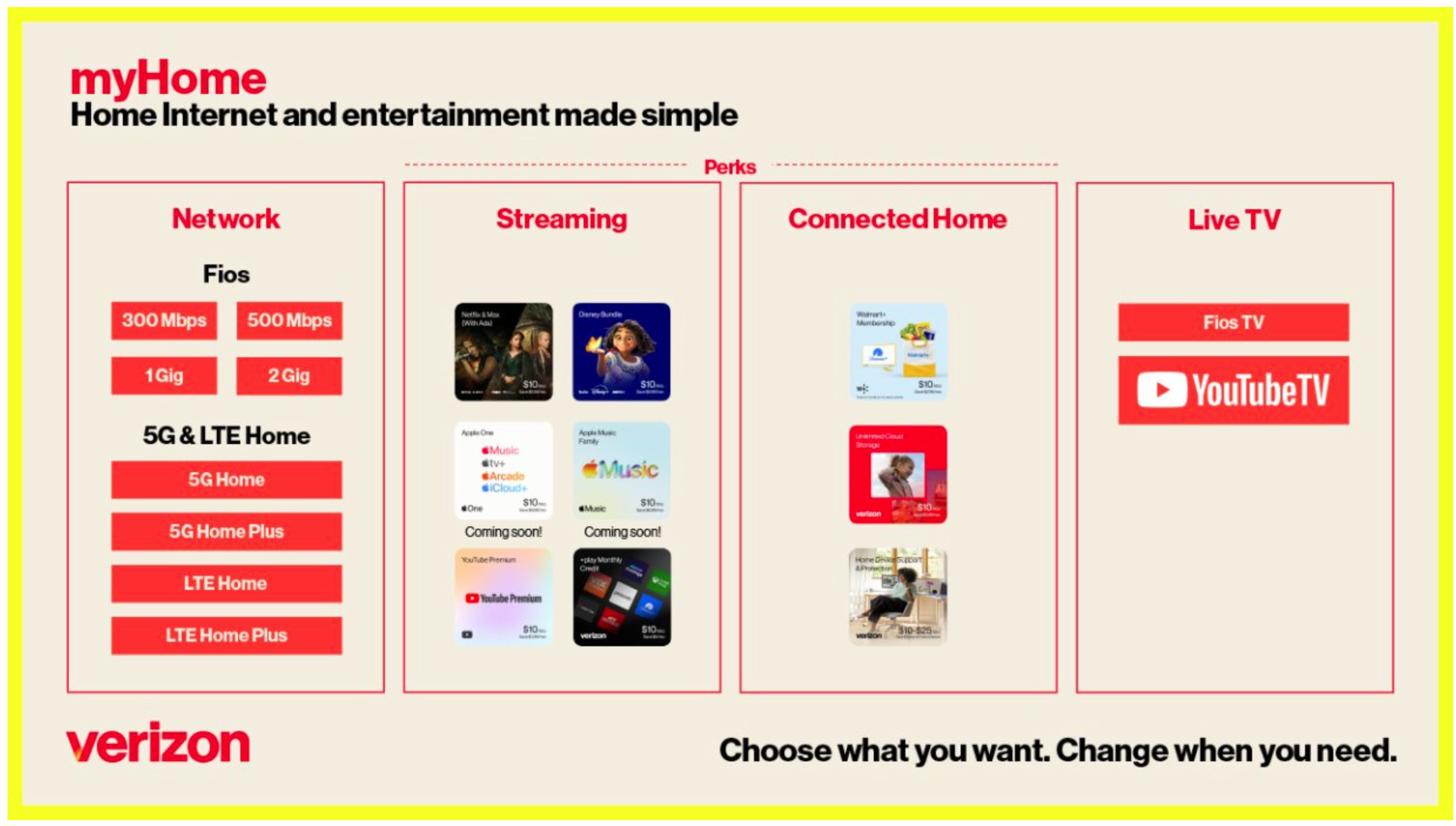 Verizon myHome Internet