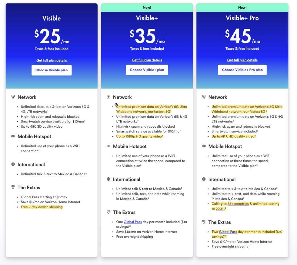 Verizon Visible Unlimited Plans