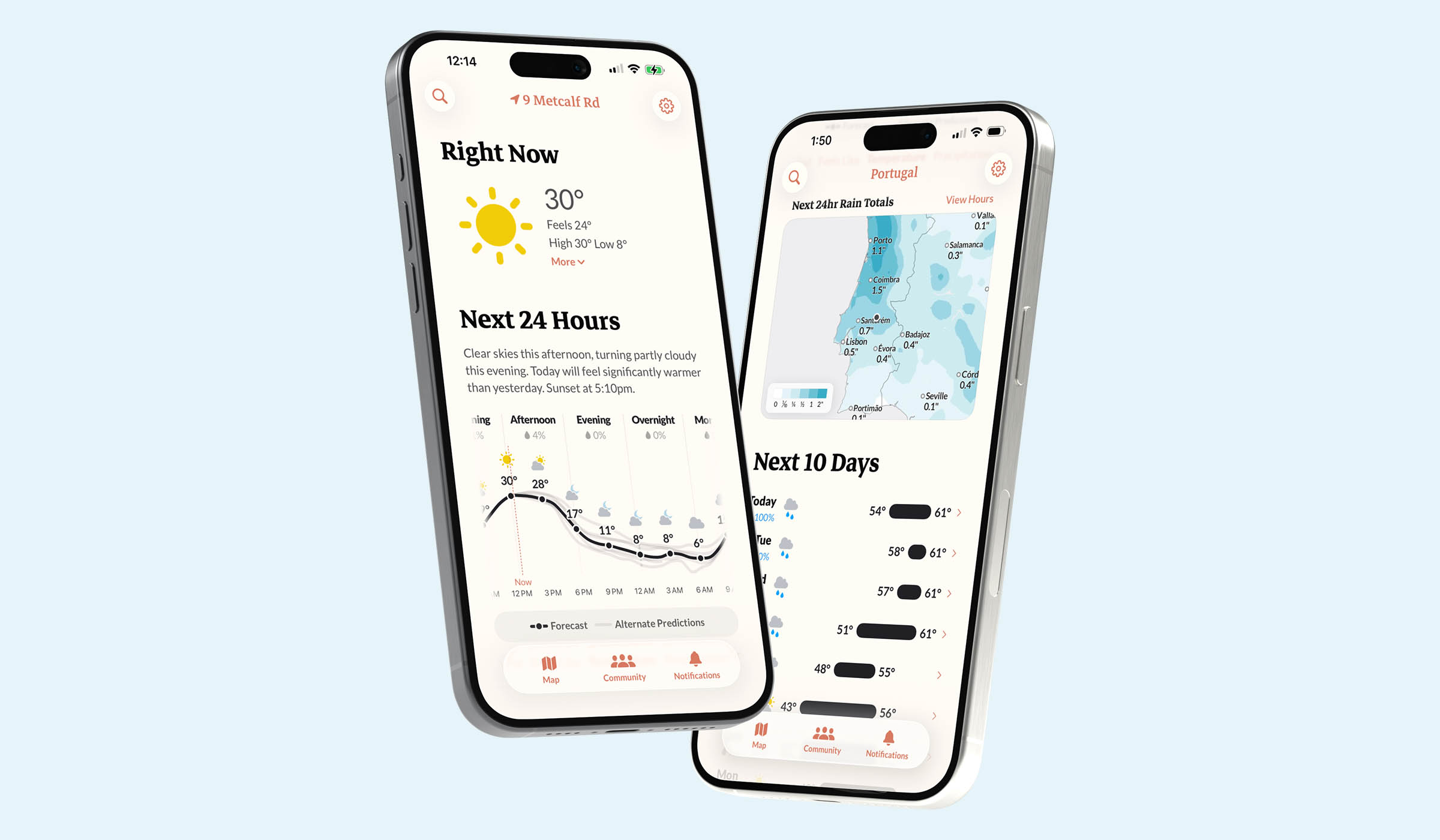 Acme Weather - Dark Sky