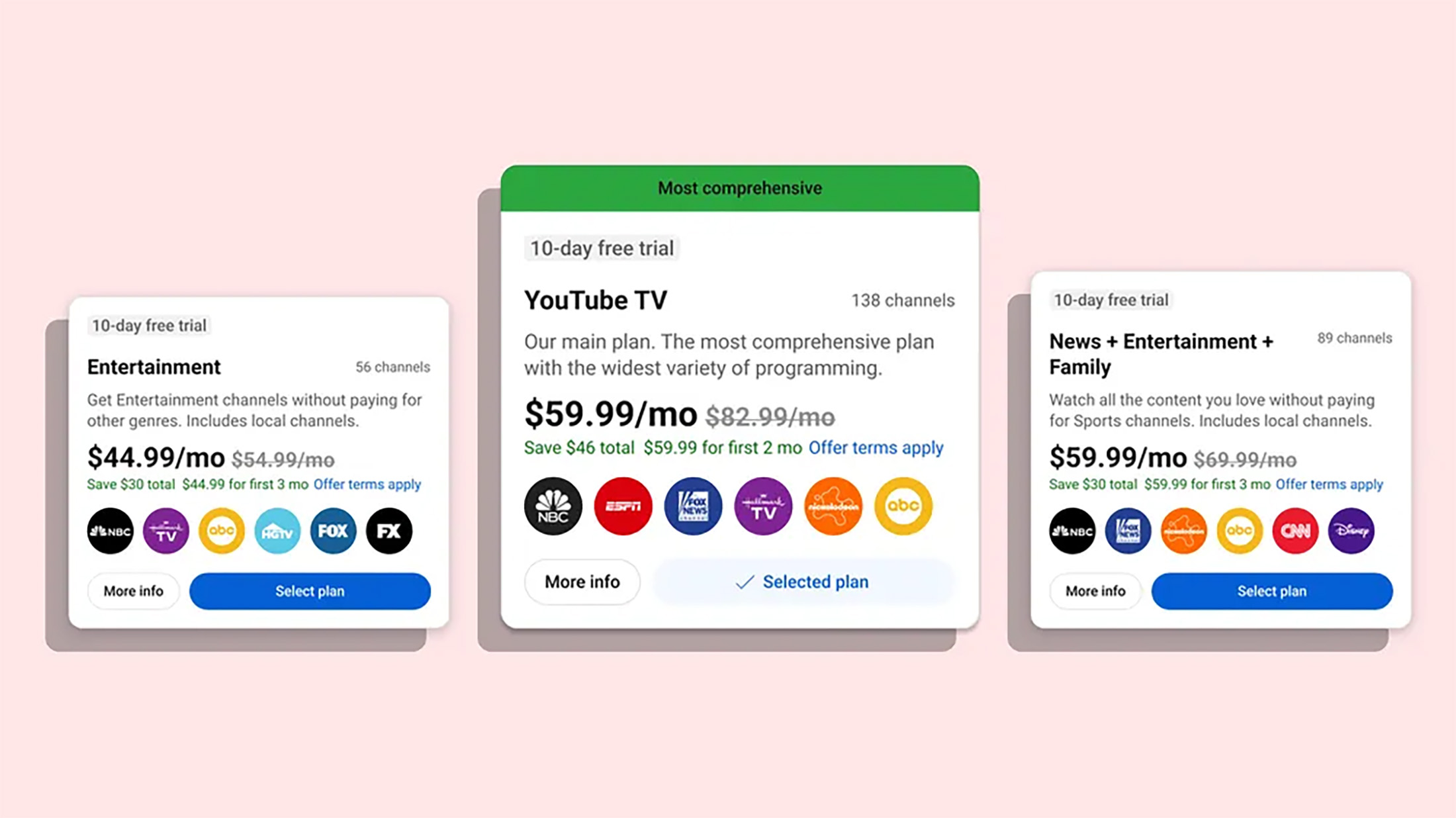 YouTube TV Gets Flexible, Intros Sports Plan for $65/Mo and More